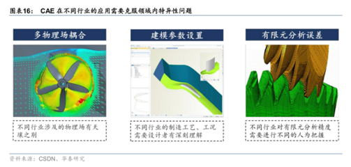 商訊技術(shù)服務(wù) 提升企業(yè)競(jìng)爭(zhēng)力的關(guān)鍵驅(qū)動(dòng)